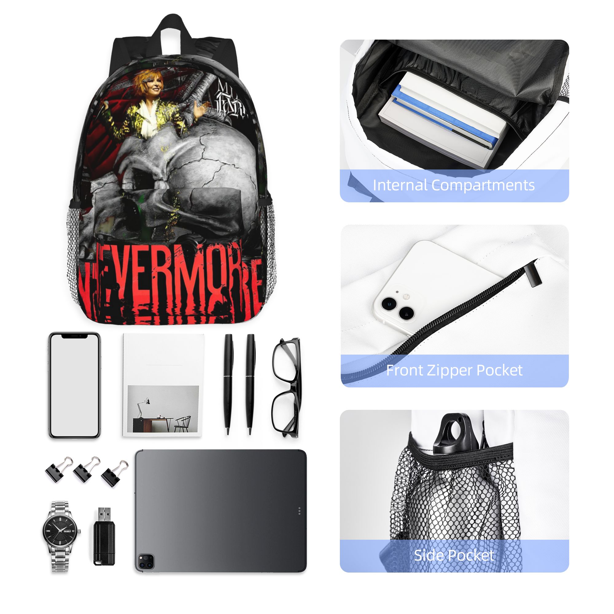 Рюкзак Nevermore Skeleton Myle – обзор и цена Women Bags Farmers