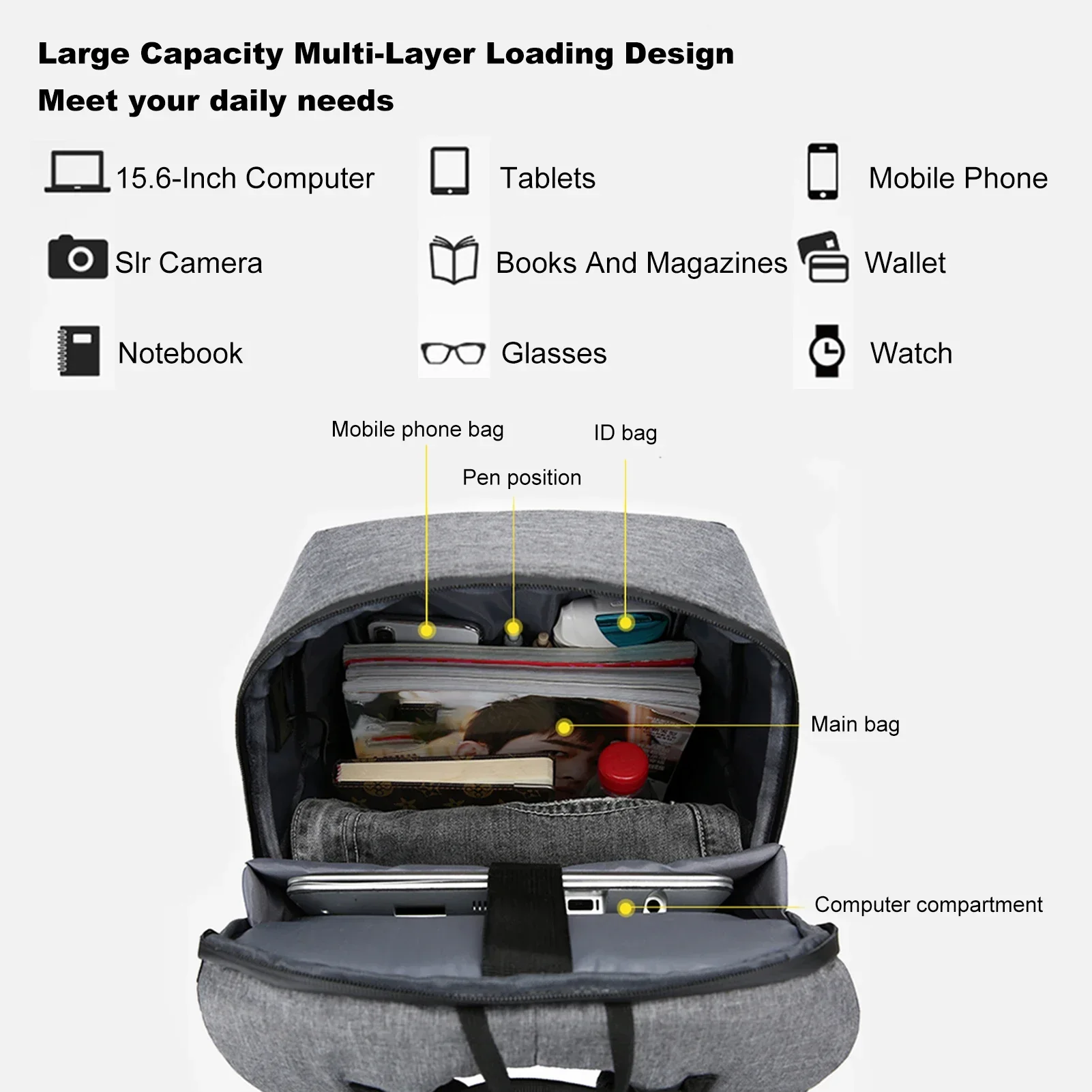 Рюкзак для ноутбука 17-дюймова – обзор и цена Women Bags With Laptop Compartment