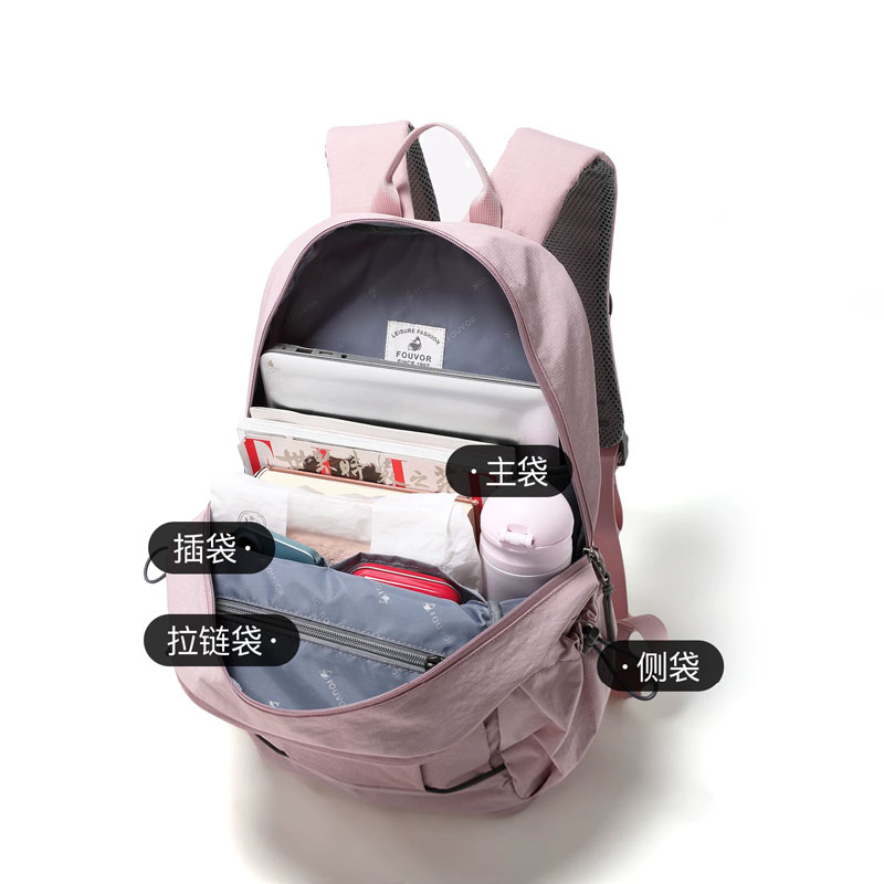 Женские холщовые рюкзаки EPOL  – обзор и цена Women Bags With Laptop Compartment