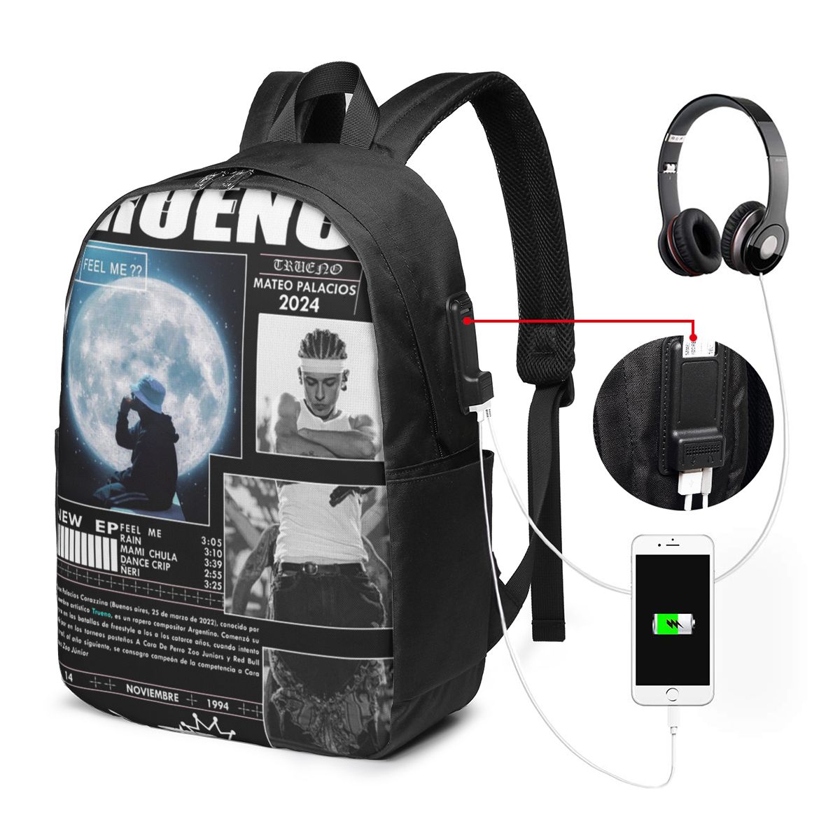 Забавный рюкзак Trueno в стиле – обзор и цена Women Bags For Laptop